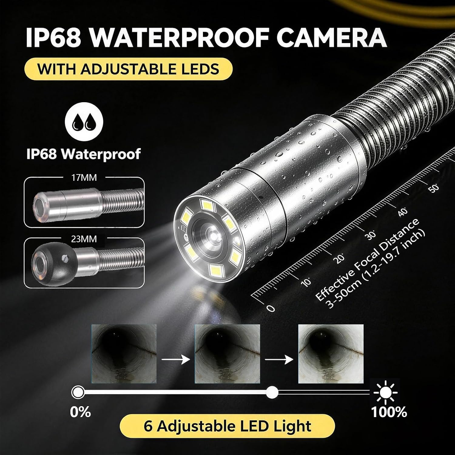 Sewer & Drain Camera 100FT, 4.3" HD Plumbing Inspection Camera 1080P IP68
