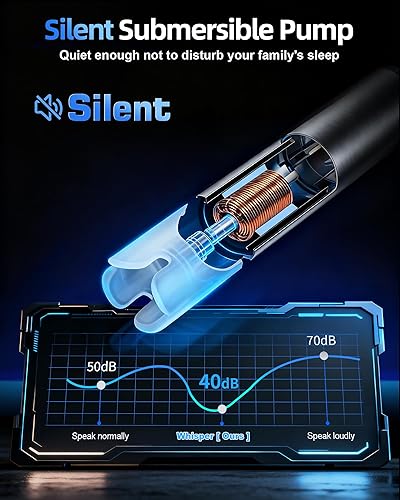 Miniatura 4 de Bomba dispensadora de agua recargable para botella de 5 galones, dispensador eléctrico USB-C de gran flujo de agua, bomba sumergible automática