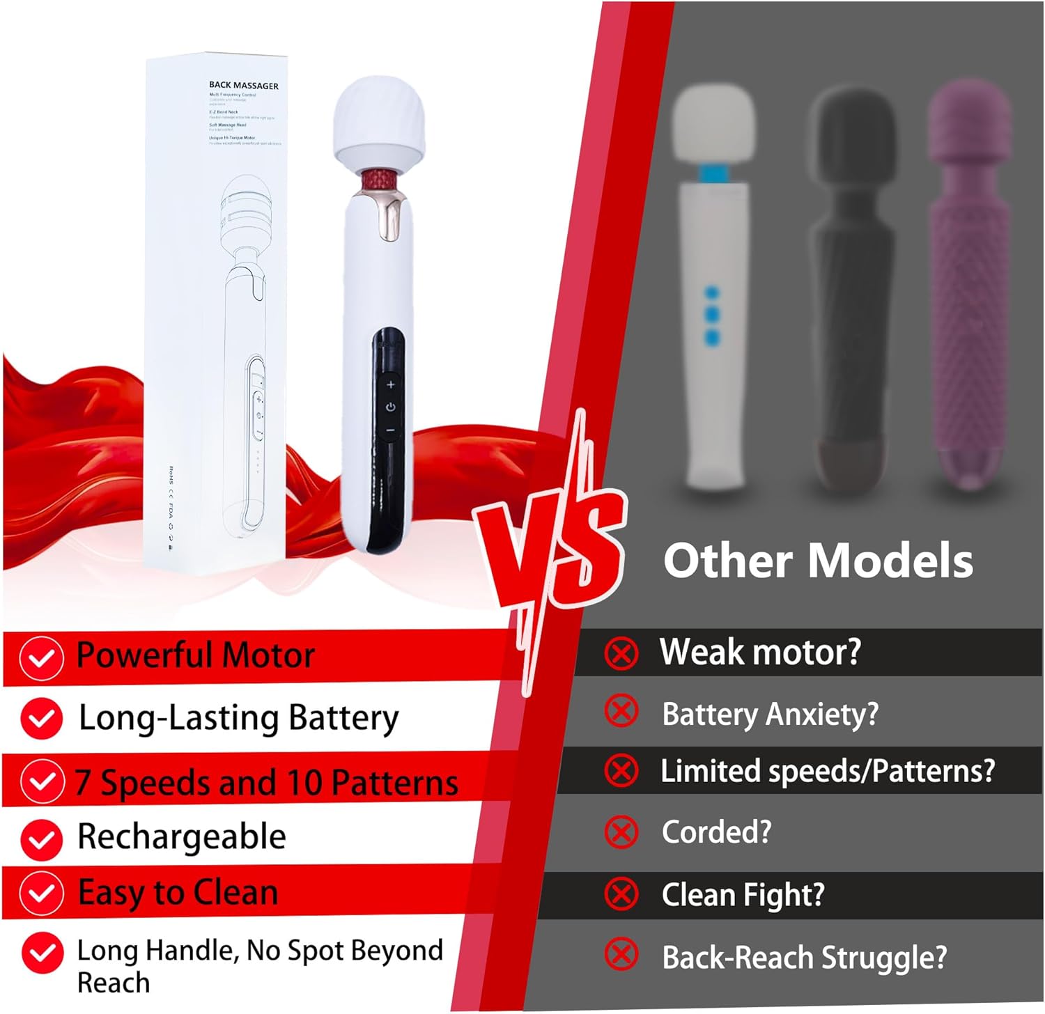 Electric Back Massager, Handheld Deep Massager Muscle Relaxation, Long Handle, Big, Cordless, Rechargeable with Multiple Speeds, White - Image 2