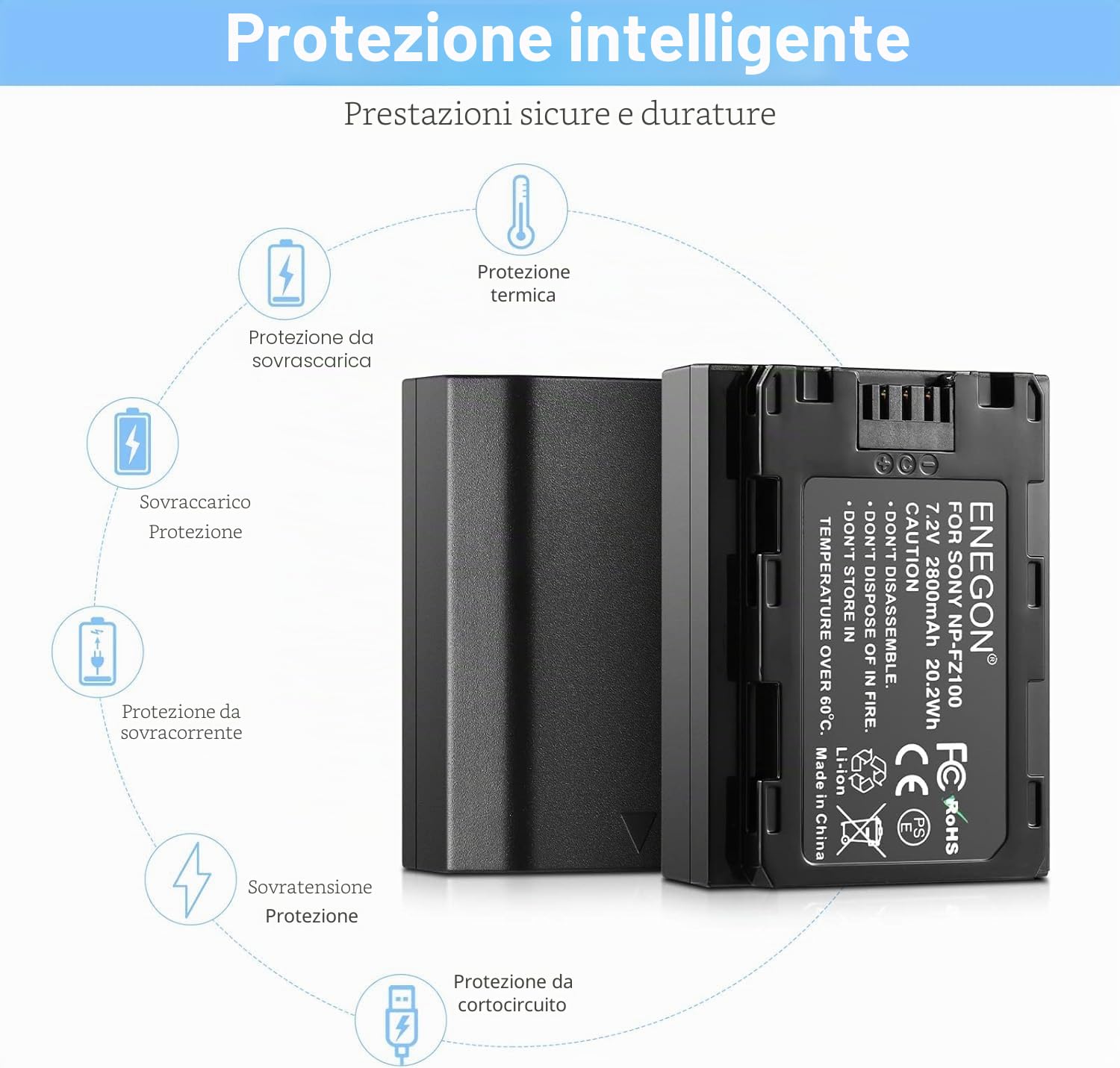 ENEGON NP-FZ100 Batteria 2800mAh, batteria ricaricabile agli ioni di litio, batteria di ricambio FZ100 compatibile con Sony A6600, A7C, A7III, A7RIII, A7RIV, A9, A9R, A9S, Alpha 9, Alpha 9R, Alpha 9S