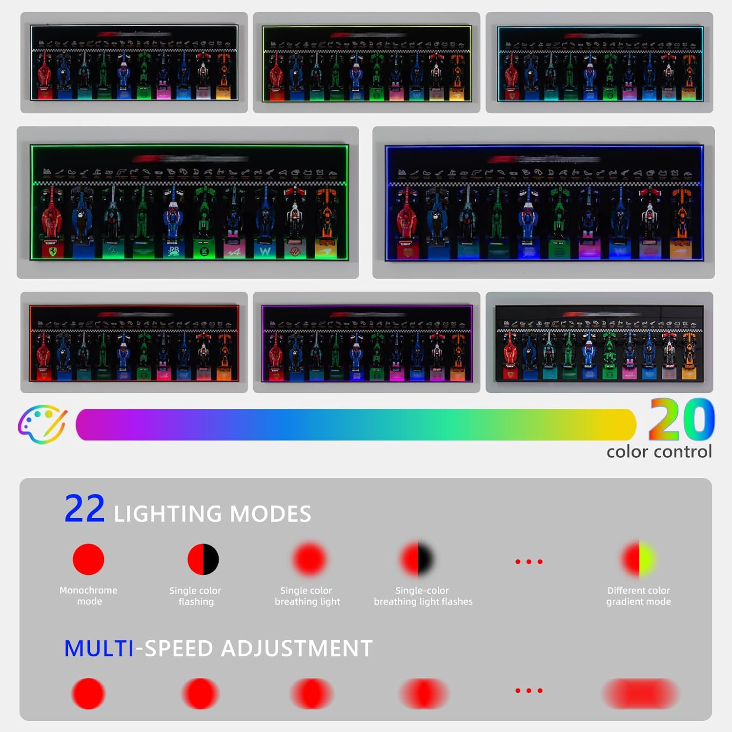 Display Wallboard with RGB Colorful LED Lights Compatible with Lego F1 Speed Champions 10-Cars Display Frame Wall Mount, with Acrylic Dust-Proof Case(Models Not Included!)