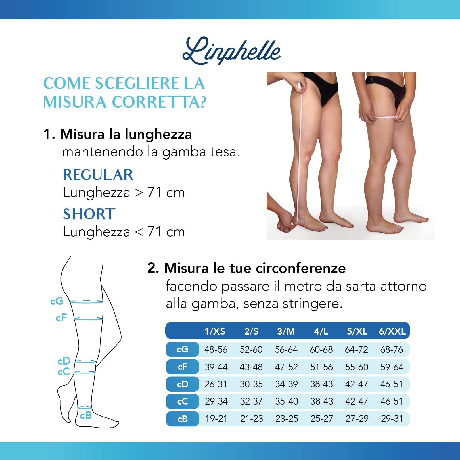 Linphelle Calza Monocollant Antitrombo Medicale a Compressione Graduata, Gamba Destra, Classe 1, Calza Elastiche Antiembolismo per Degenza