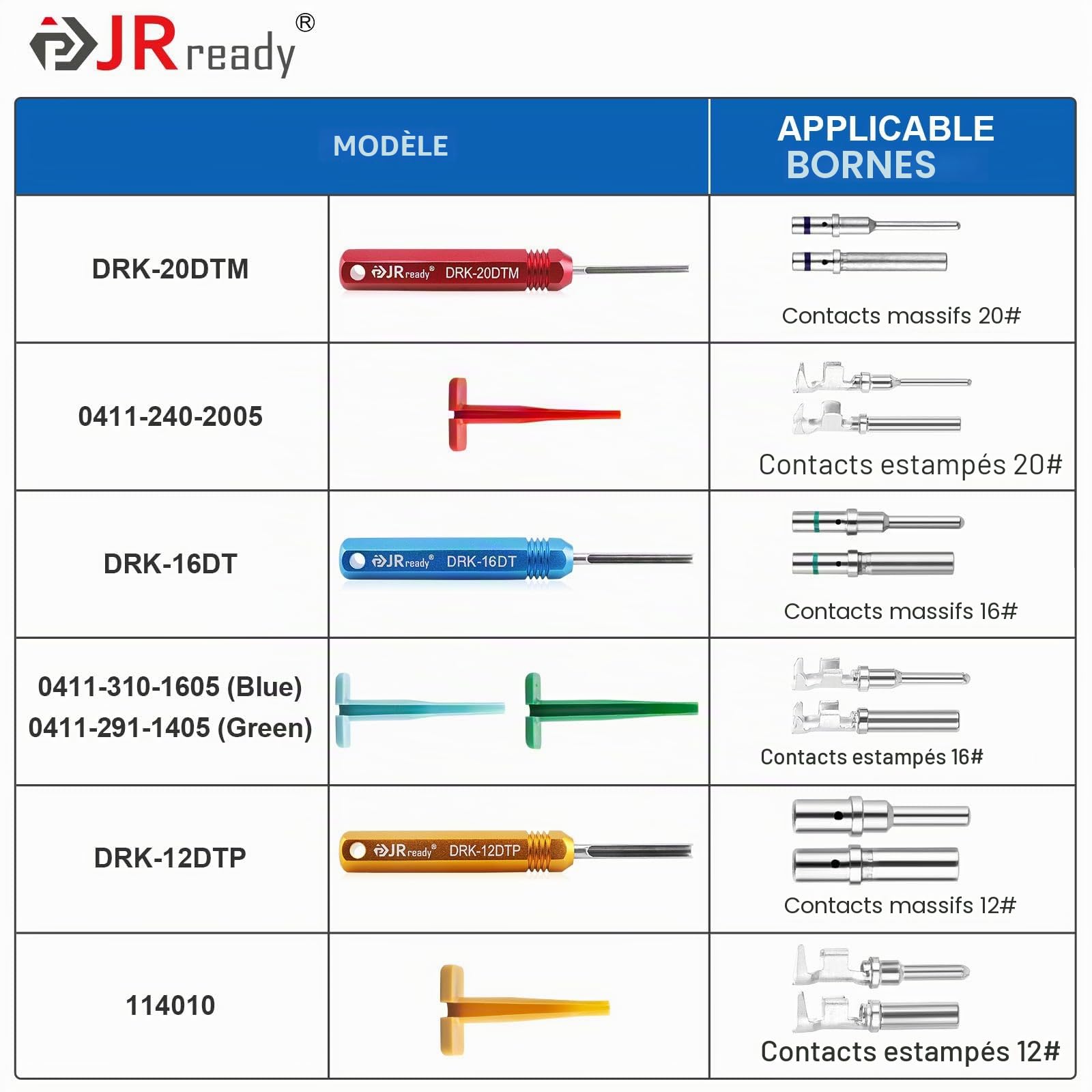 JRready ST5231-08 Kit d'outil d'extraction d'épingle allemand Pour 12# 16# 20# Contacts solides & estampés 10-22 AWG Outil de déverrouillage connecteur automobile Pour connecteur allemand