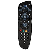 One For All, Telecomando funziona con il decoder My SKY HD