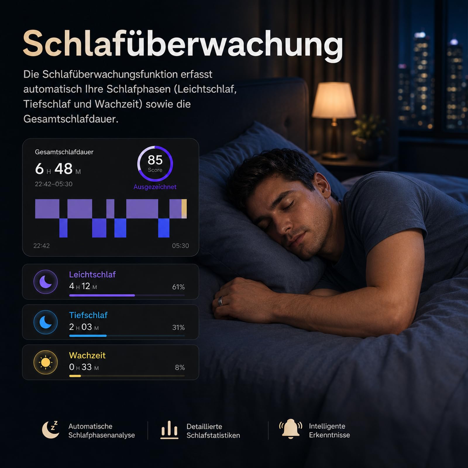 Smart Ring Fitness Ring Tracker Smartringe für Herren Damen Android iOS Fitnessring SpO2 Schlaftracker IP68 Wasserdicht Schrittzähler Kalorien Herzfrequenz Pulsmesser Sleep Tracker Aktivitätstracker