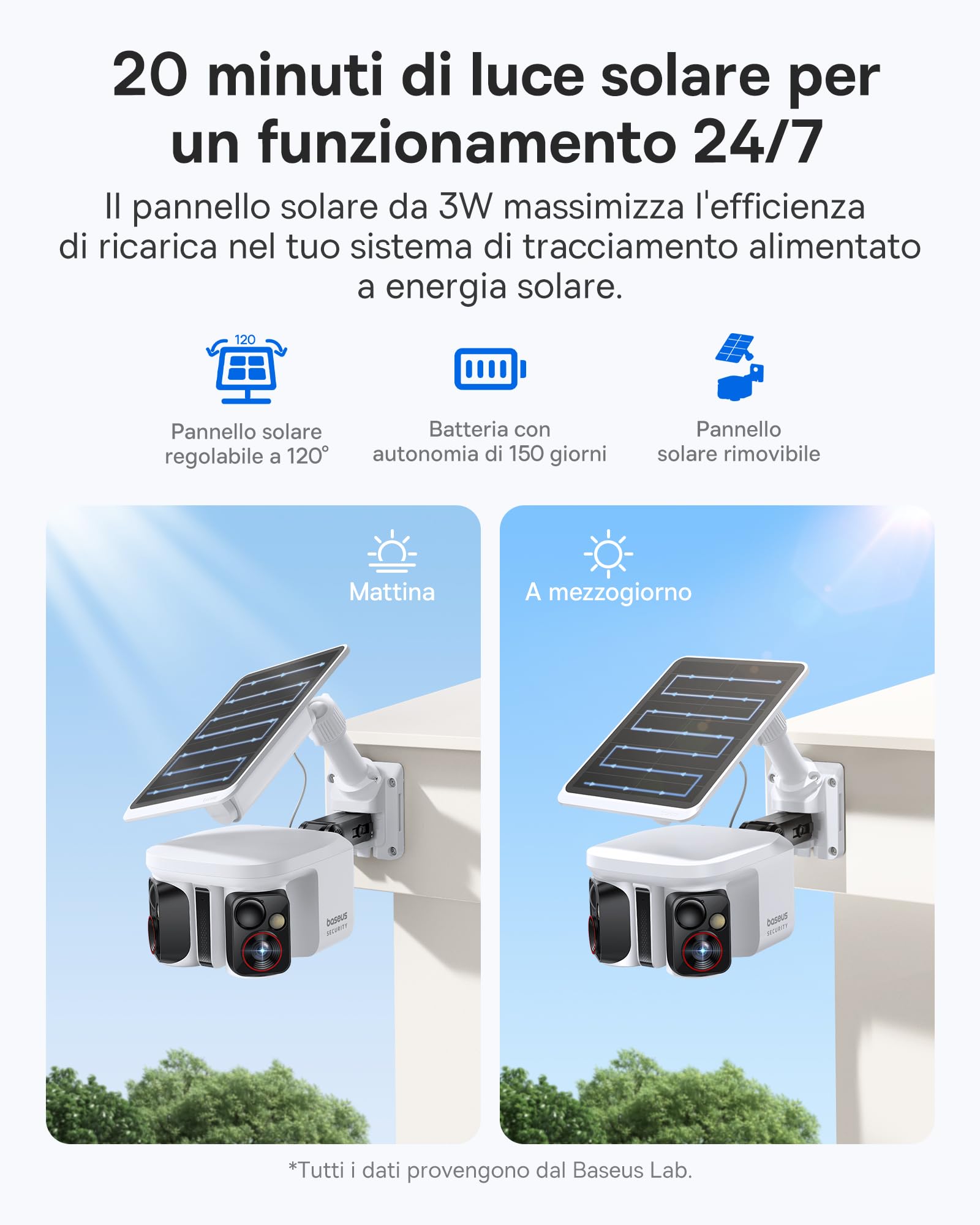 Baseus Security X1 Pro Telecamera di sorveglianza esterna – prima telecamera di monitoraggio intelligente, monitoraggio a 300°, visione notturna, batteria solare con rilevamento AI, pattuglia | Rilevamento AI, visione notturna, telecamera solare per auto