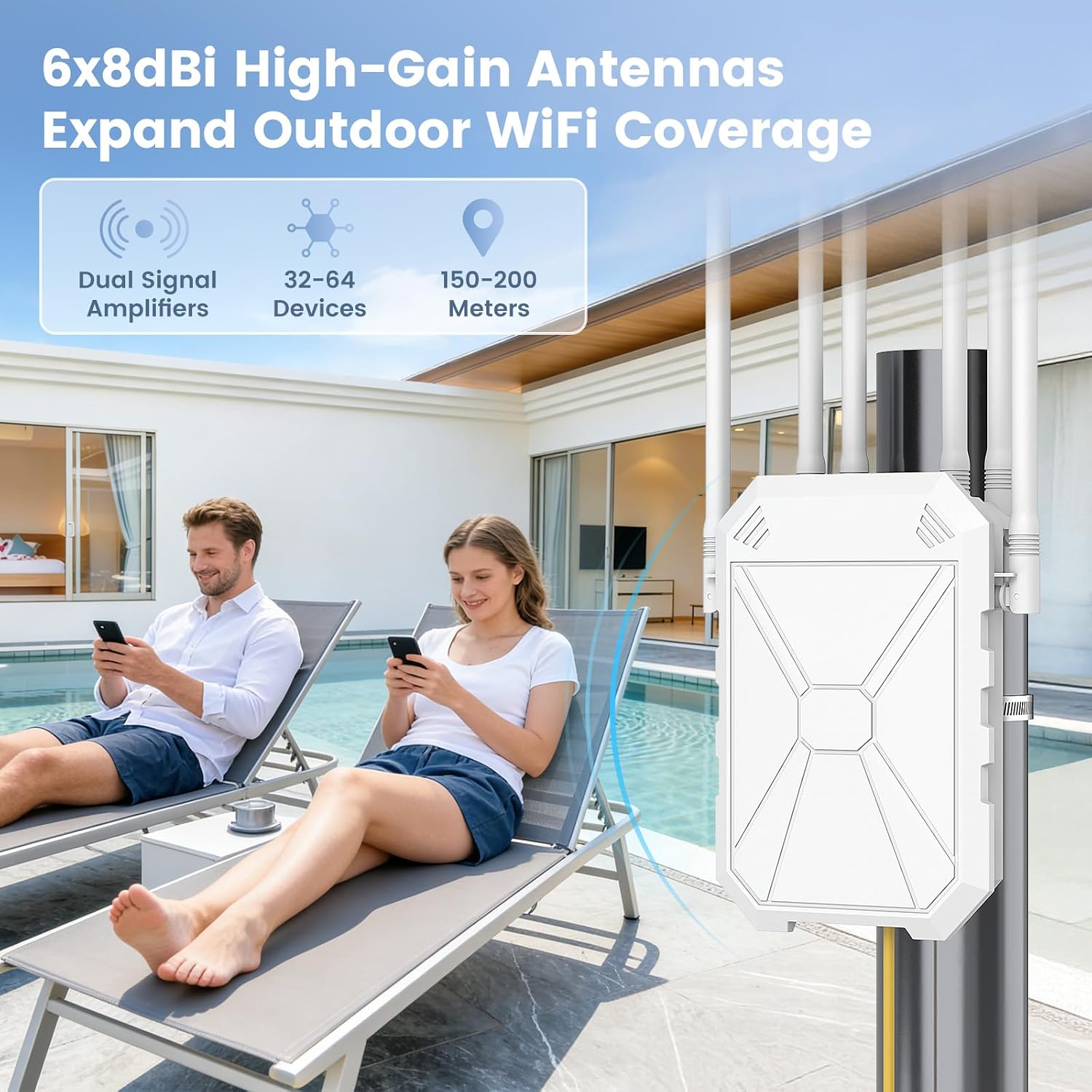 AC1200 Outdoor WiFi Extender, Long Range Outdoor WiFi Extender Signal Booster WiFi Access Point with 6 Antennas, IP65 Weatherproof,W/PoE, for Starlink, Camping,Cameras