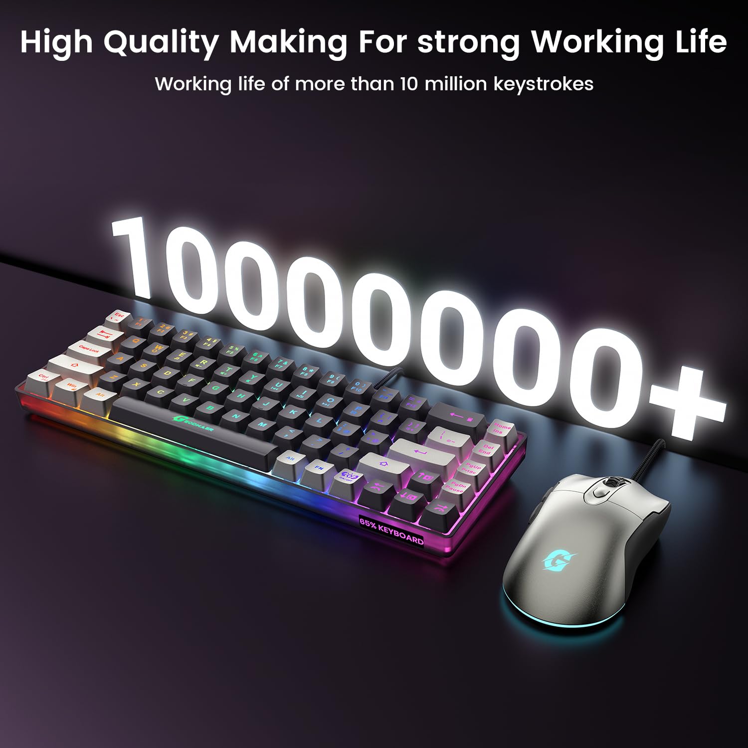 65% Gaming Keyboard and Mouse Combo, RGB Backlit Keyboard + 7200 DPI Gaming Mouse, Ultra-Compact Anti-Ghosting Wired Keyboard and Mouse for PC Laptop Gamer