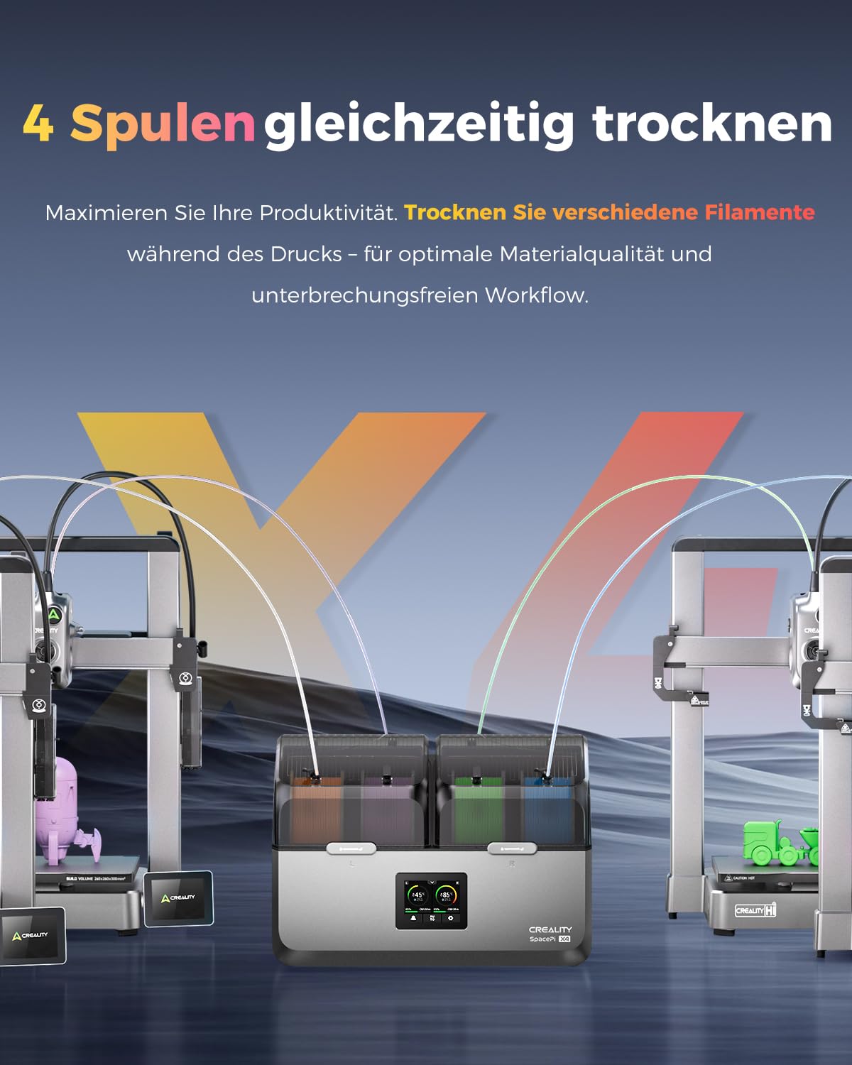 Creality Space Pi X4 suszarka filamentowa, 4 rolki filamentu trockner z dwukomorowym podgrzewanym przechowywaniem, niezależna kontrola temperatury do PLA, PETG, ABS, TPU, nylonu, ASA 1,75 mm/2,85 mm