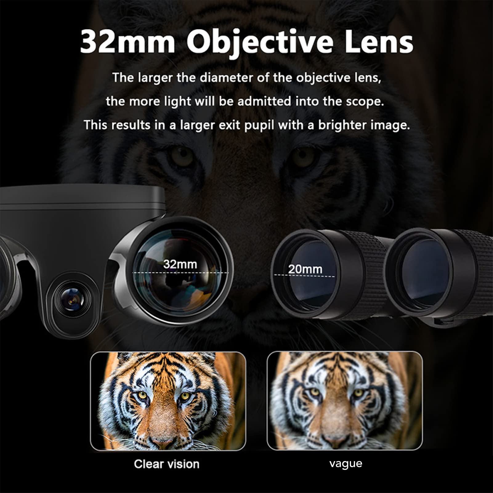 Cámara con Binoculares Digitales HD 12X, Telescopio Compacto para Conciertos de Observación de Aves con Pantalla LCD, Grabación de Video, Impermeable, Portátil para Deportes