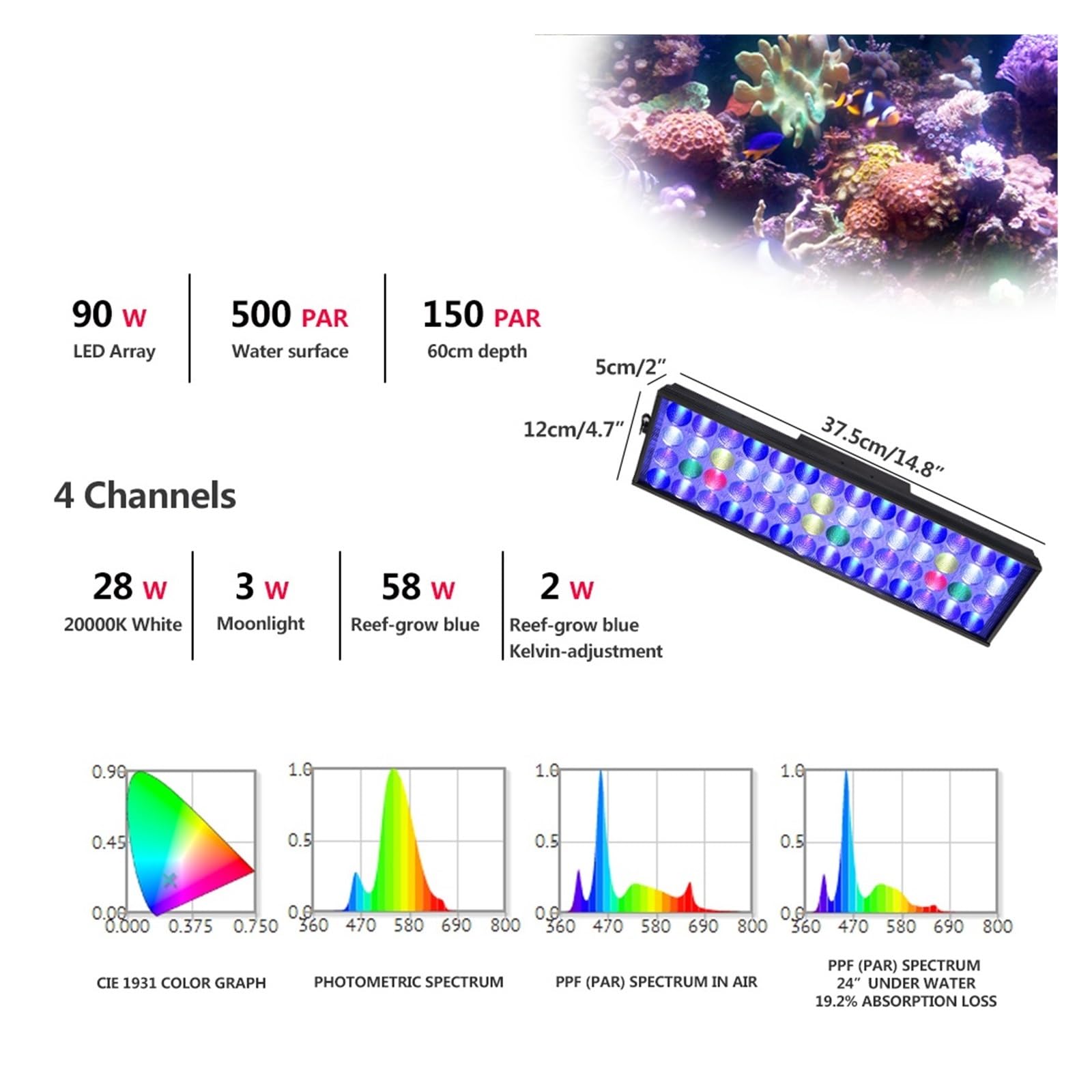 Aquariumlicht, Aquarium Aquarium Led Beleuchtung Dimmer Lampe Fisch Schüssel Aquarium Licht Marine Korallen Lichter Dimmbare Lampe Hohe Helligkeit(S40 with hang kit)