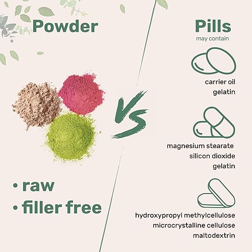 Miniatura 6 de Micro Ingredients Péptidos multicolágeno en polvo, 8 onzas  Tipo I, II, III, V, X + biotina, vitamina C y ácido hialurónico  Sin sabor  Apoya la