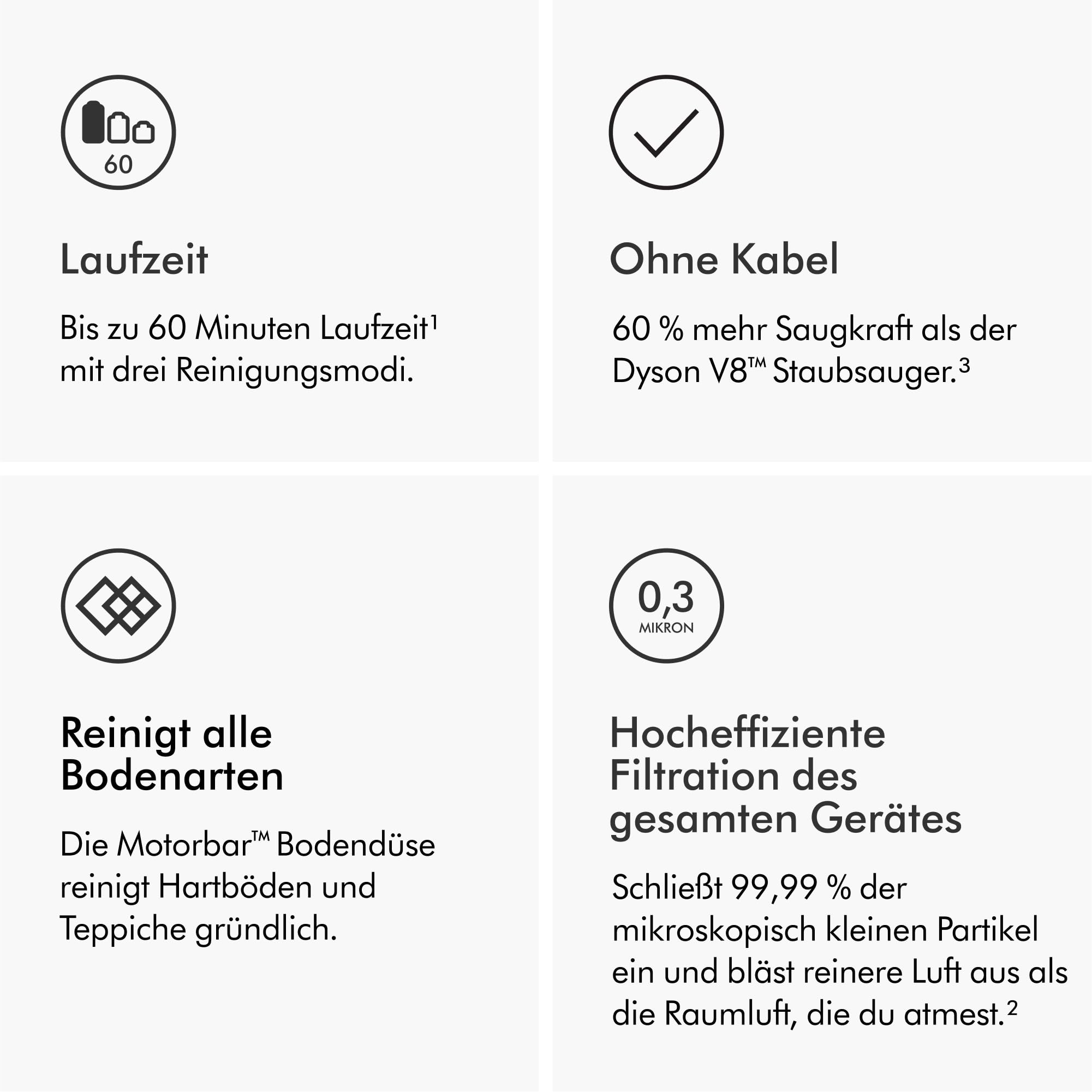 Dyson V11™ Advanced Kabelloser Staubsauger, 200 Airwatt, 60 Minuten Laufzeit, Haarentwirrungstechnologie, Hand- und Bodenstaubsauger (Nickel/Violett)