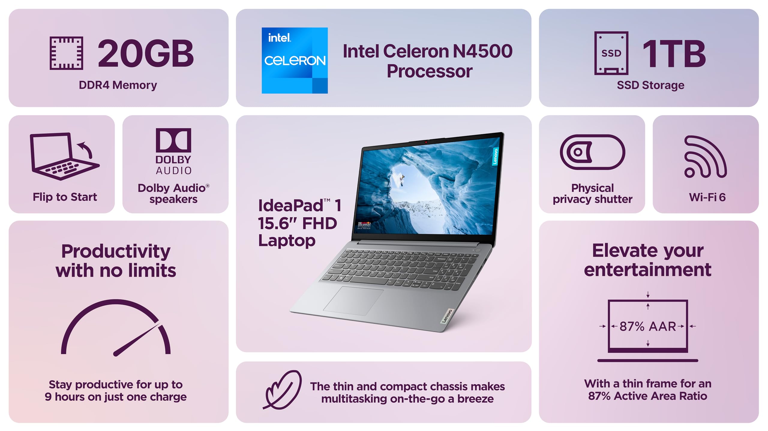Amazon.com: Lenovo IdeaPad Flagship Laptop, 15.6