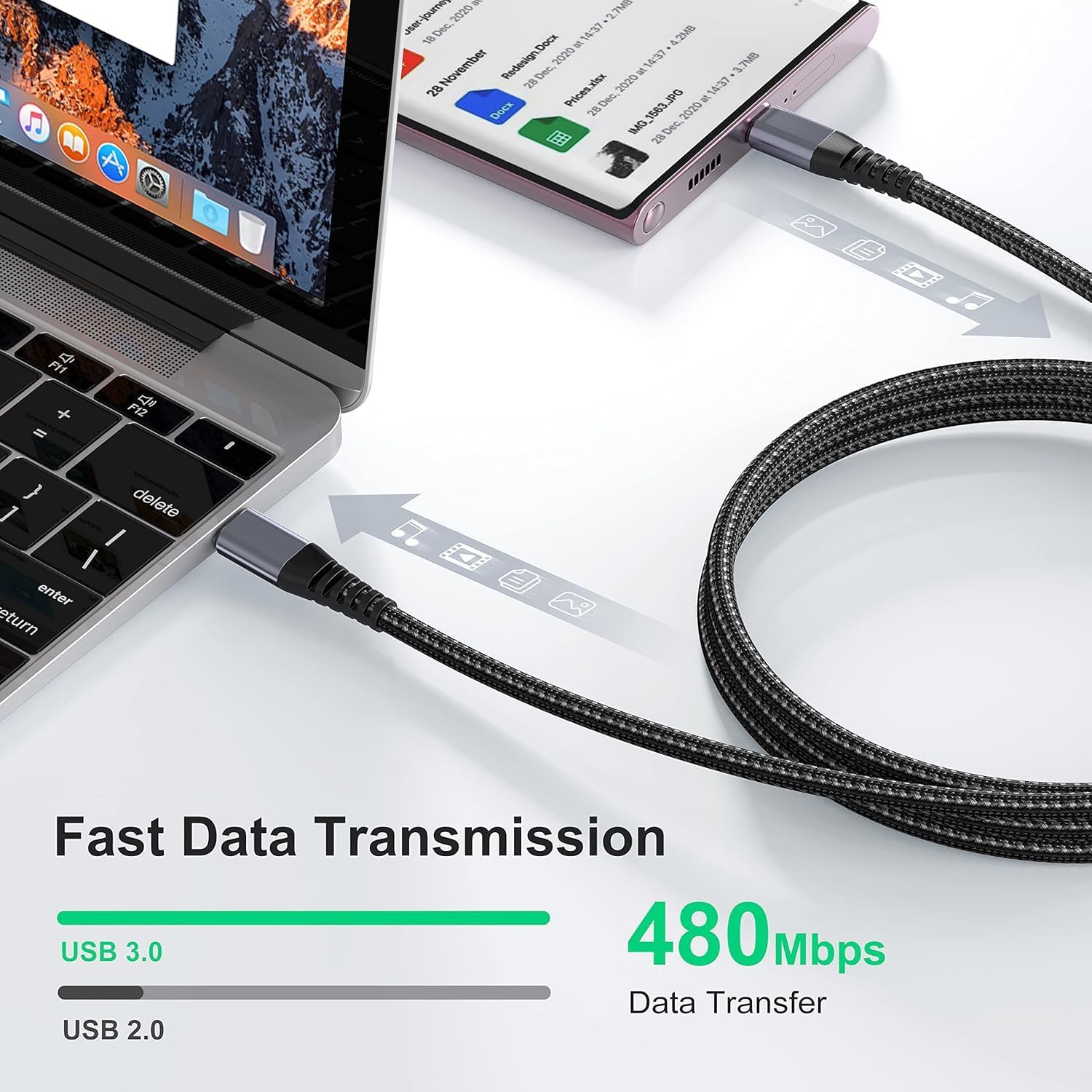 Cable USB C a USB C de 6 pies/2 unidades para iPhone 16e/16/16 Pro/16 Pro Max USB C a USB C, cable de carga rápido Air 6 AMP 2M 17, cable de carga de alta velocidad tipo C