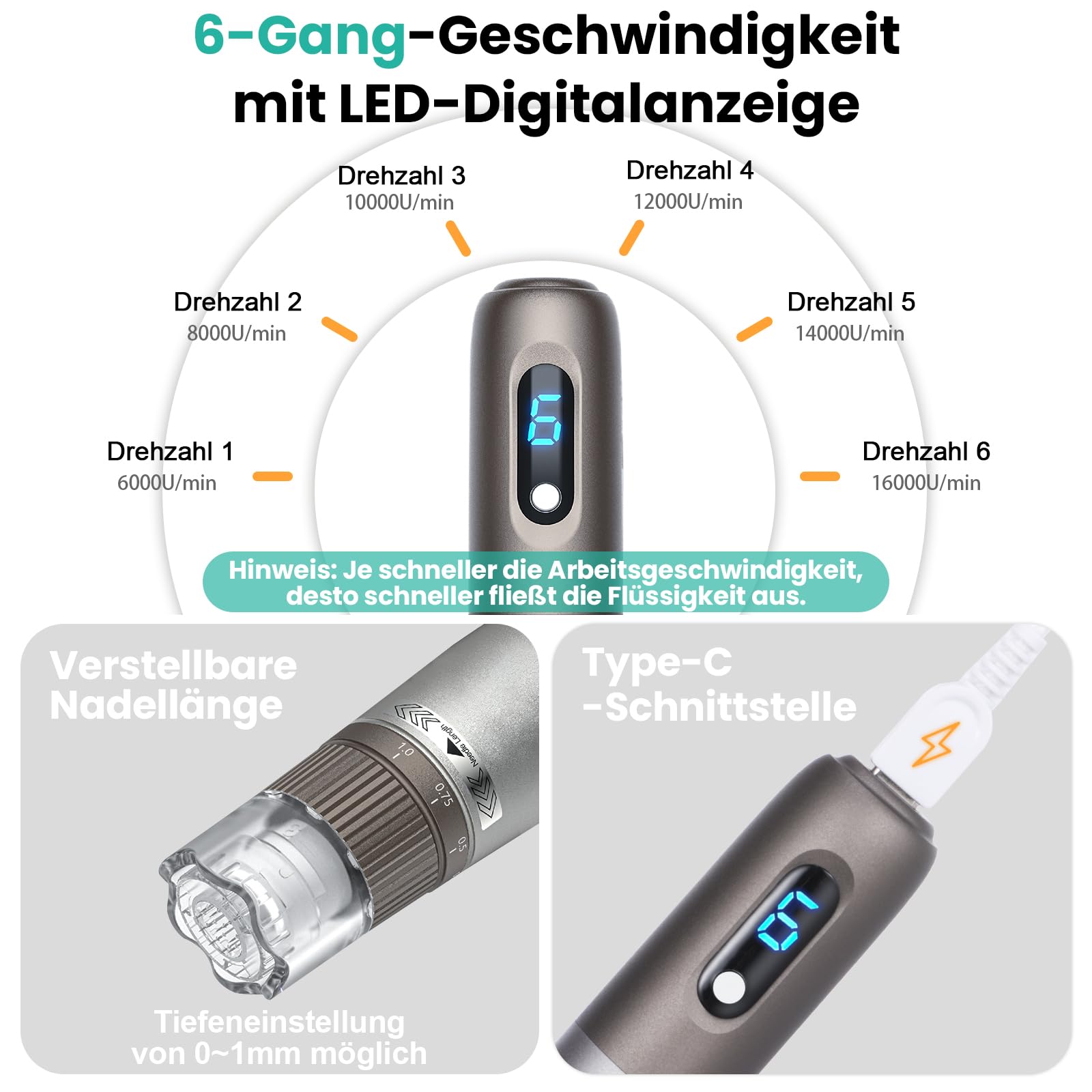 Hydra. Pen H3 Microneedling Pen Automatische Auftragung von Serum, Kabellos Derma Pen mit 5 Typen Ersatzpatronen für Gesicht, Körper, Haarwachstum Hautpflege, Fit Zu Hause & Unterwegs