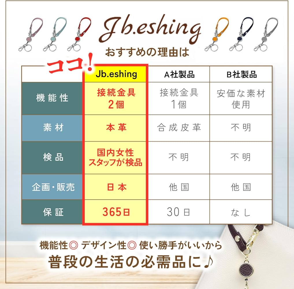 Amazon.co.jp: [Jb.eshing] リールキーホルダー リール