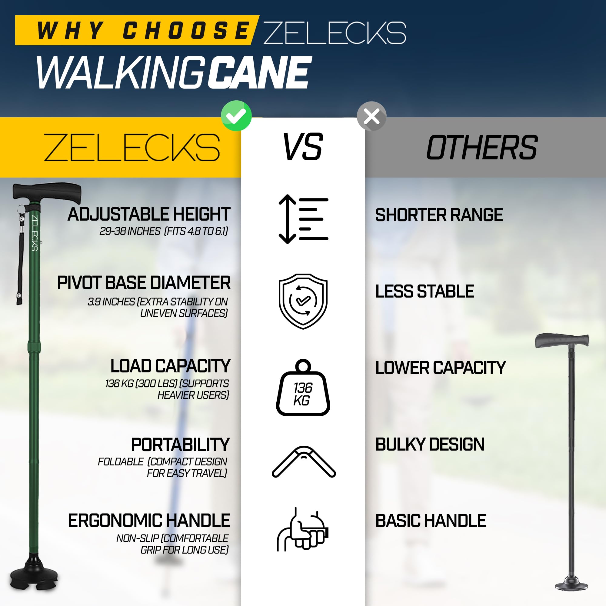 ZELECKS bastón para mujeres y hombres - Caña plegable ajustable autoajustable con mango en T y base de pivote 360 - palo de caminar plegable ligero para personas mayores - caña plegable para caminar -