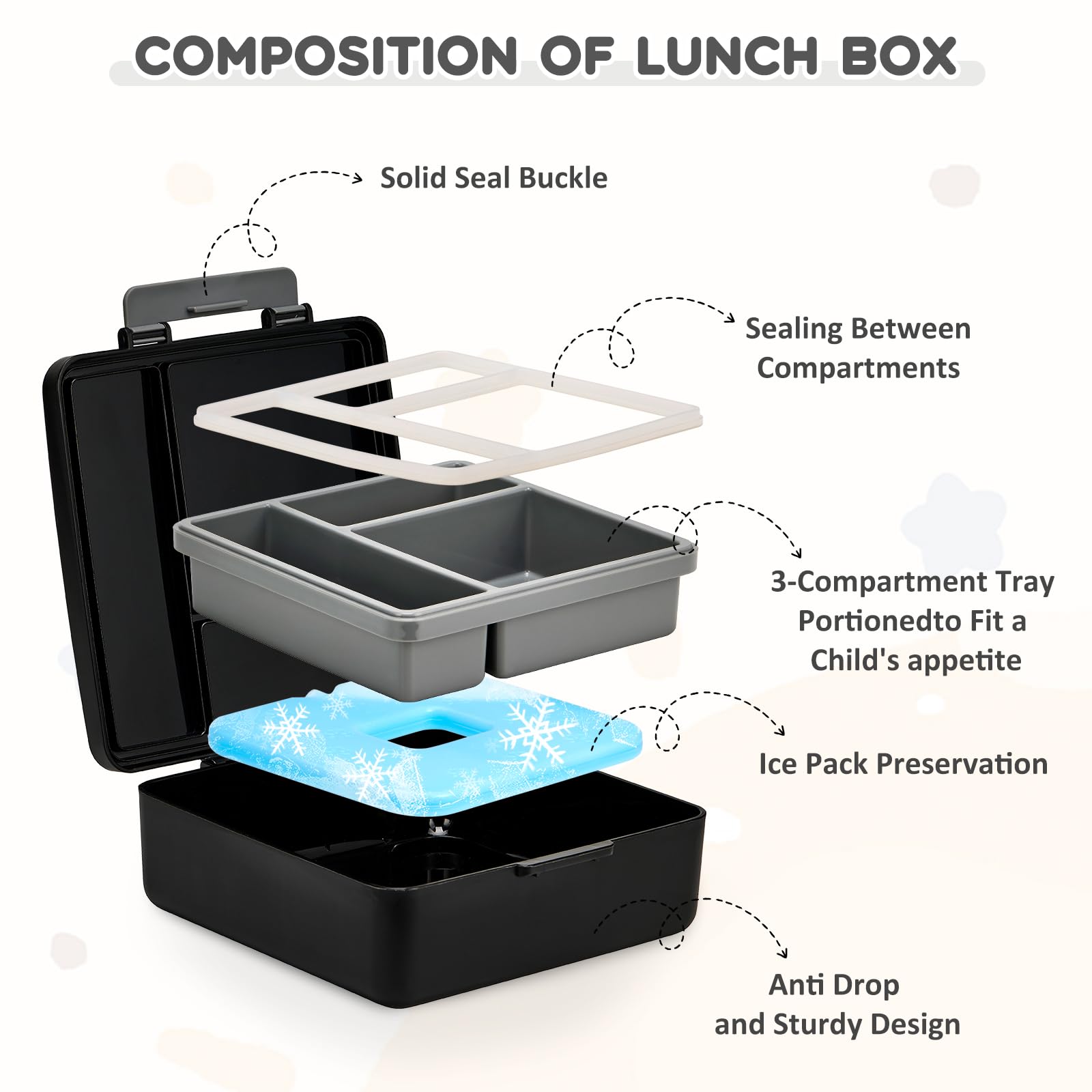 Juego de lonchera con contenedor de caja Bento, termo de sopa de alimentos de acero inoxidable de 17 onzas, botella de agua para niños y bolsa de almuerzo aislada portátil, a prueba de fugas, 4