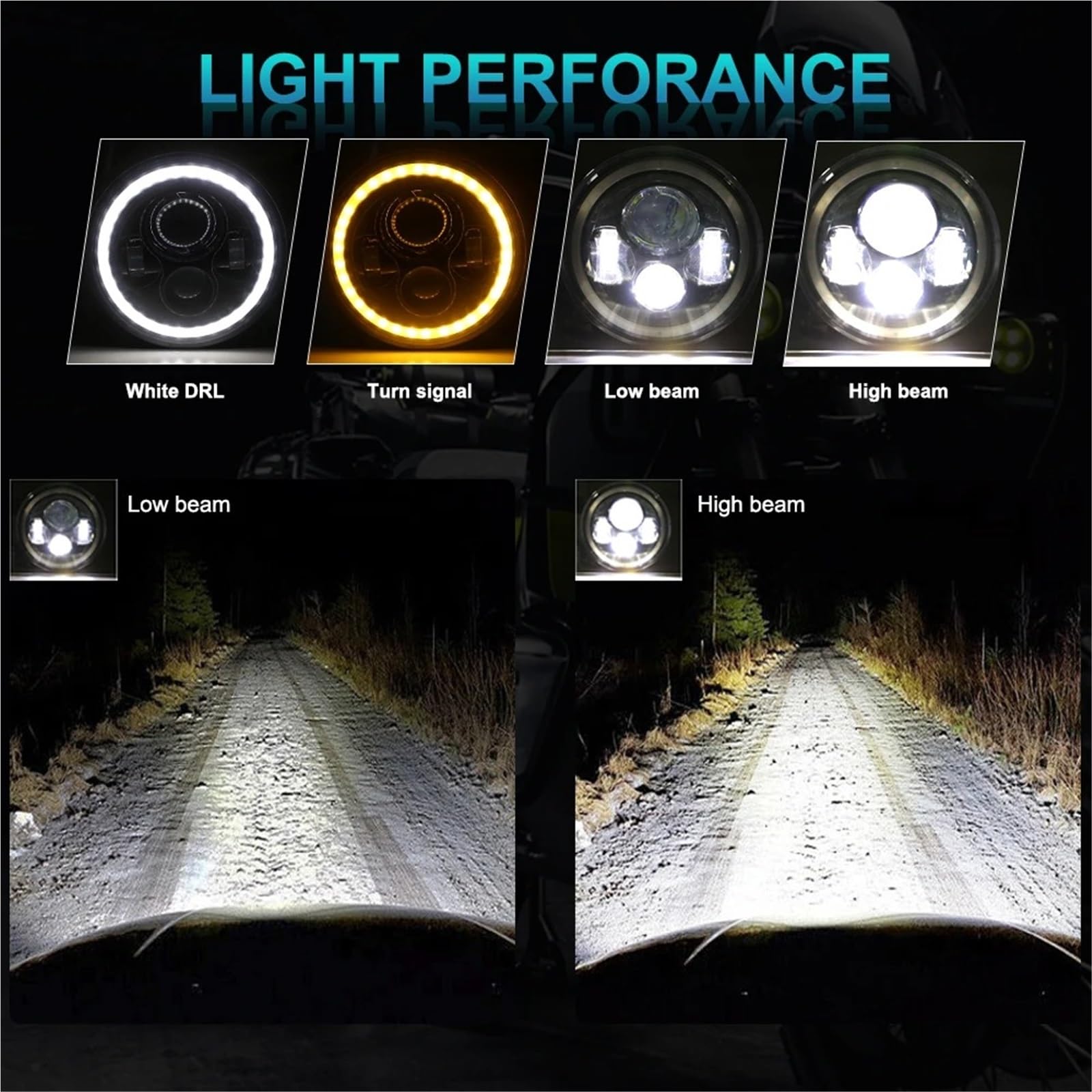 Fari Anteriori Fari Anteriori LED 7" Auto 2 Pezzi Hi/Low H4 Halo Angle Eyes Per BMW Per Jeep JK 4x4 Per Suzuki Per Samurai Per Jeep Per Wrangler Per Fuoristrada(2 piece Round-7inch)