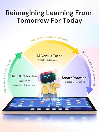 Miniatura 3 de Tablet para niños AI con control parental - Más de 50000 contenidos Tutor AI, tablet de aprendizaje con ELA, Matemáticas, ABC, Palabras, Lectura,