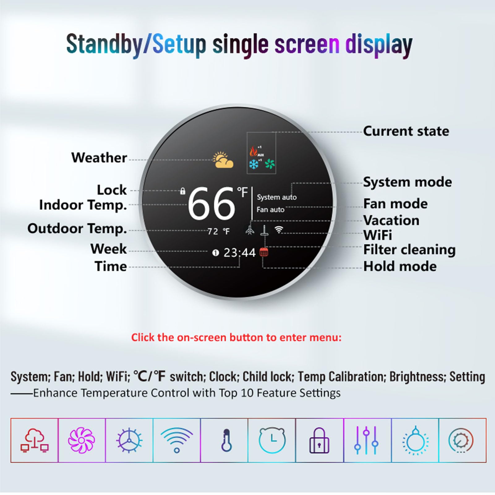 Cryfokt Termostato Programmabile, Touch Screen LCD a Colori Convertitore Cavo C Regolatore di Temperatura WiFi per Pompa di Calore Geotermica