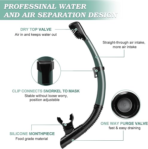 Miniatura 2 de Equipo de esnórquel para adultos, juego de máscara de esnórquel con parte superior seca, paquete de 2 máscaras de buceo, equipo de esnórquel