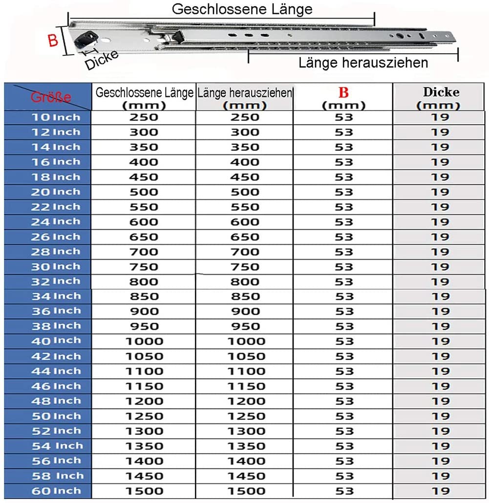 Prowadnice do szuflad Wytrzymałe prowadnice do szu Prowadnice do szuflad Heavy Duty 250 400 500 600 mm Prowadnice do szuflad z pełnym wysuwem na łożyskach kulkowych Prowadnica do szuflad Heavy Duty mo