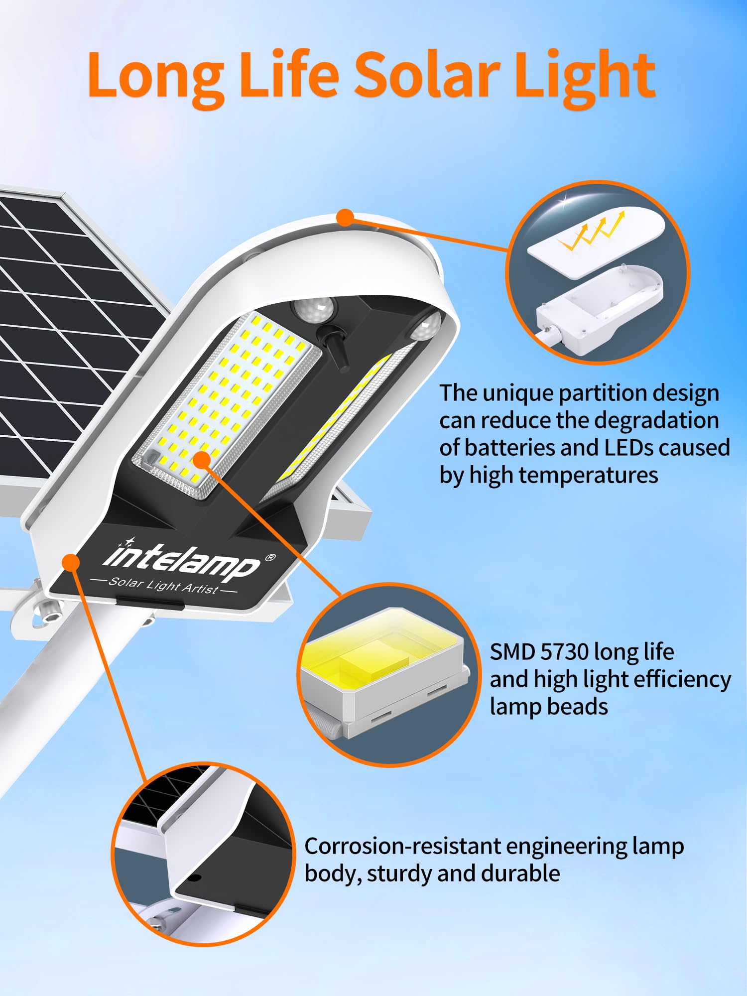 intelamp Solar Security Lights Outdoor, 3000LM Dual Sensor Motion Flood Light - Image 4