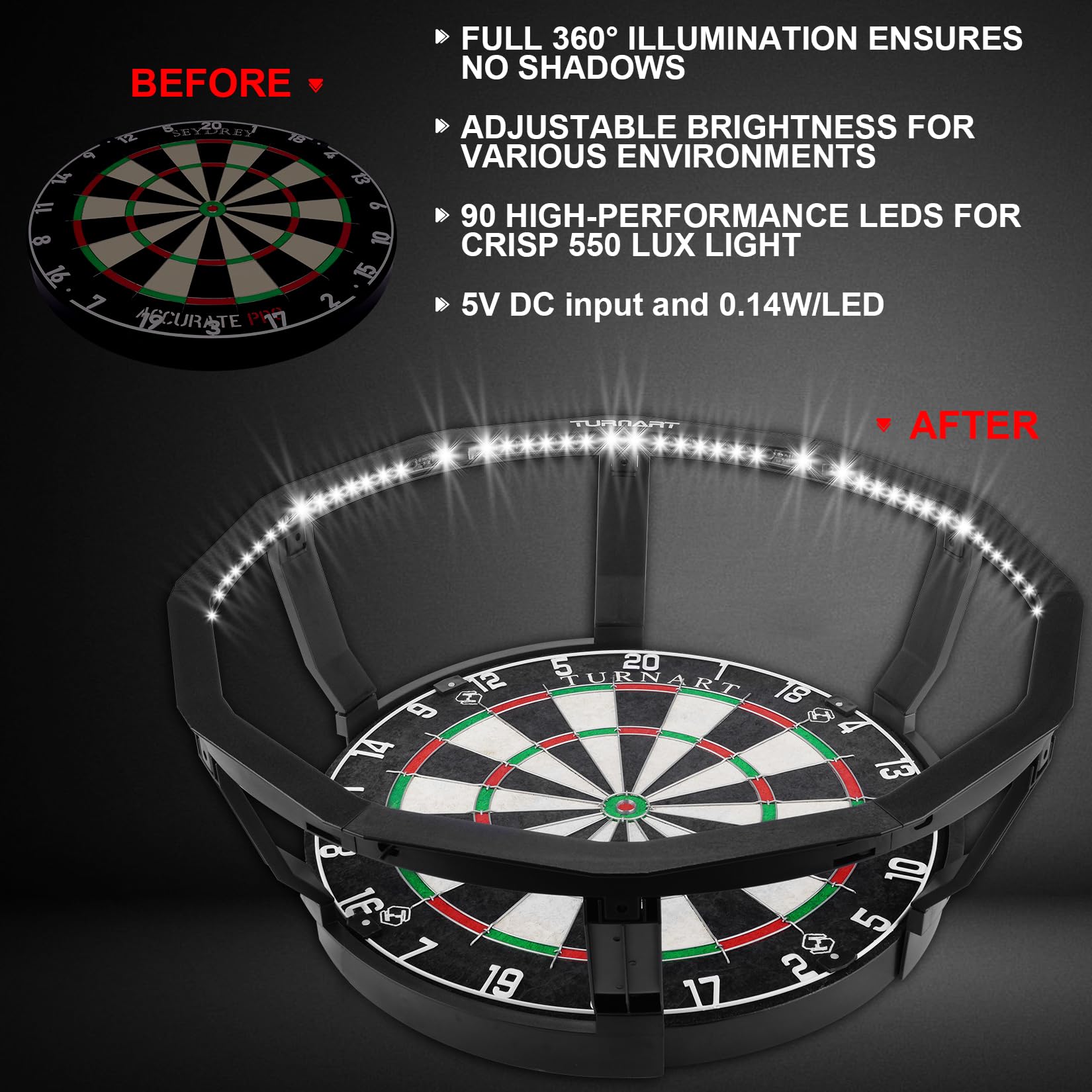 Grandslam Dartbord Verlichting | 120 LED's | Schaduwvrij
