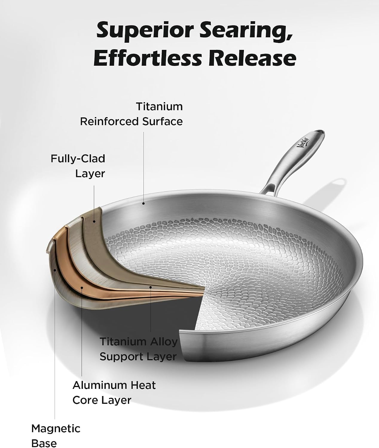 VocVoi Titanium Frying Pans - 10" & 12" -3