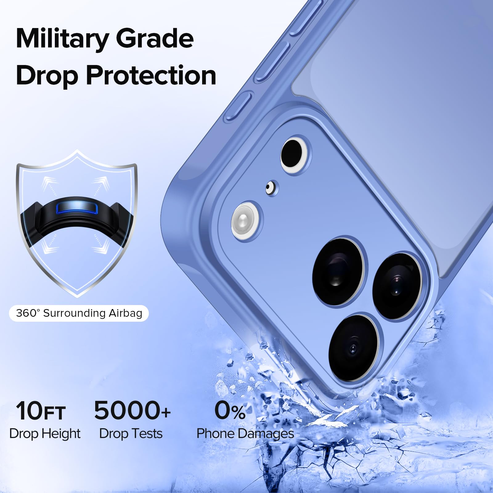 iVoler Cover Opaca per iPhone 17 Pro con 2 Pezzi Pellicola Vetro Temperato, [Antiurto di Grado Militare] [Protezione Fotocamera] Custodia Traslucida Sottile Anti-Impronte Case - Blu