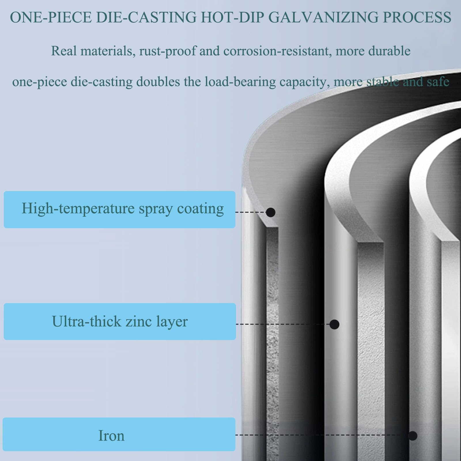 Deflettore Climatizzatore Mini Split per unità Esterne, Deflettore del condizionatore d'Aria Anti-Soffio Diretto, Coperchio dell'unità della Pompa di Calore del compressore del condensatore CA