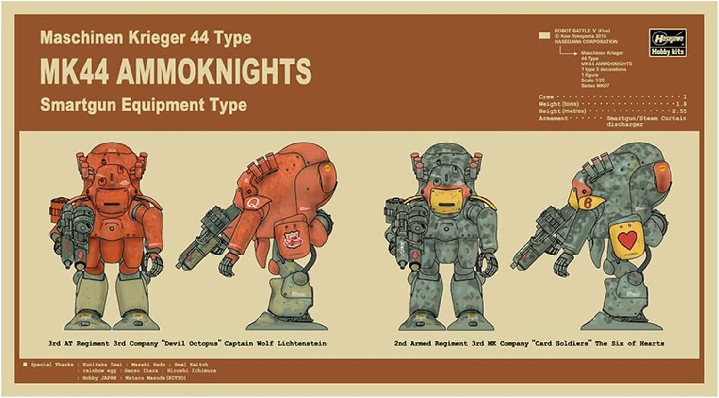 Hasegawa Seisakusho Co 1:20 Scale Maschinen Krieger Type Mark 44 Ammoknights Model Kit