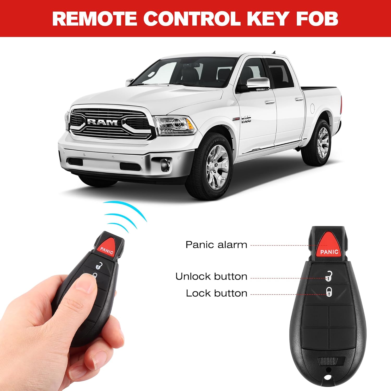 VOFONO Black Plastic Keyless Entry Remote Key Fob for 2013-2021 Dodge Ram 1500, 2013-2018 Dodge Ram 2500 3500 4500 5500 Pickup Trucks