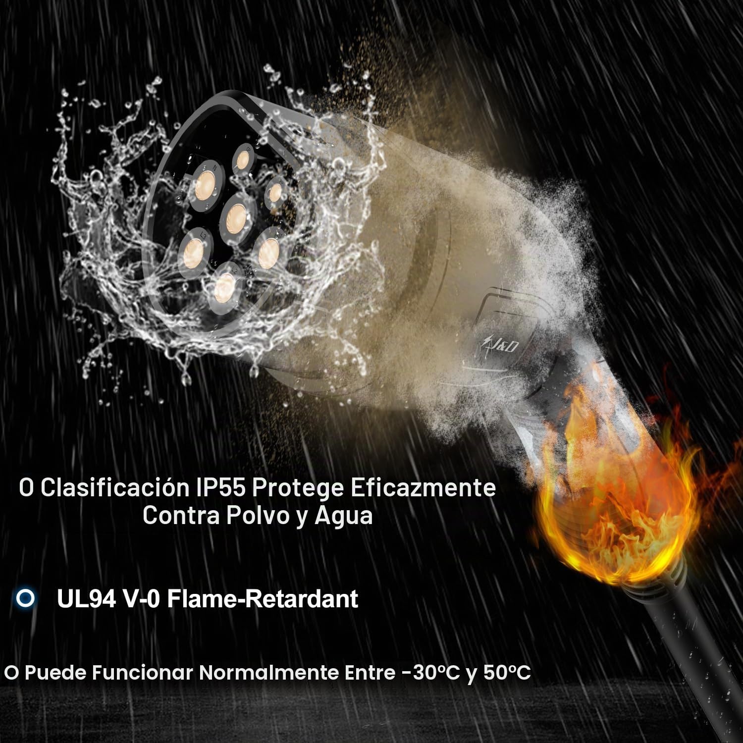 J&D Cable de carga tipo 2, modo 3 / 32 A / 22 kW / 3 fases / 5 metros, modo 3 tipo 2 EV cable de carga para coche eléctrico con bolsa de transporte compatible con modelos S/3/X/Y e-Golf ID.3 i3/i8