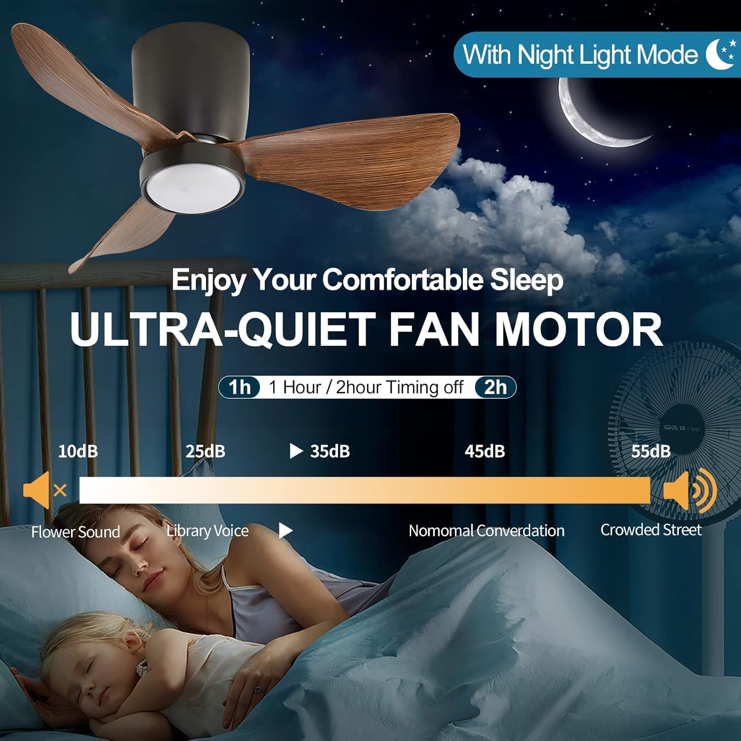 YUEGOO Ceiling Fans with Lamps,Kids Bedroom Fans with Ceiling Lights, Modern Led Dimmable Fan Lighting with Remote Control 6 Speed Adjustable Fan Lamp for Indoor Living Room/Brown