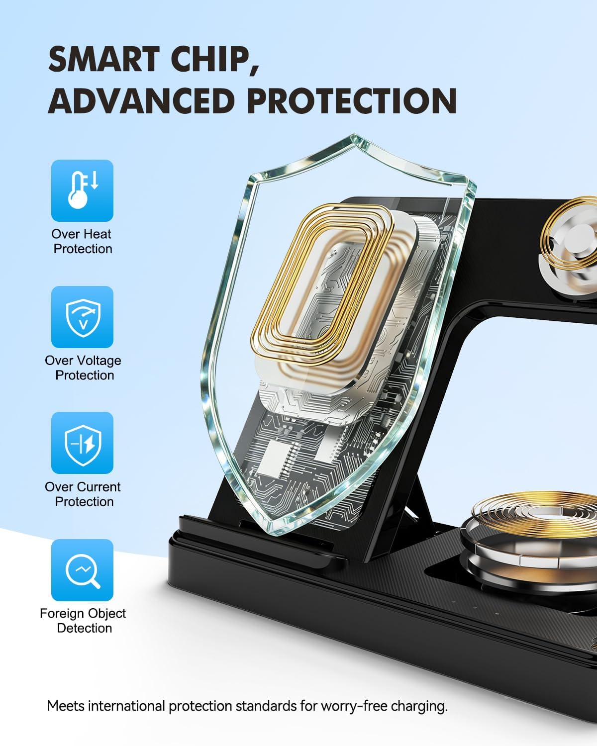 Cargador inalámbrico plegable 3 en 1 para Samsung: estación de carga Qi de 15 W para Samsung S26/S25/S24/S23/S22/S21, Note 20/10, Z Fold 6/5, Galaxy Buds 4/3/2 Pro y Galaxy Watch-Android Soporte de