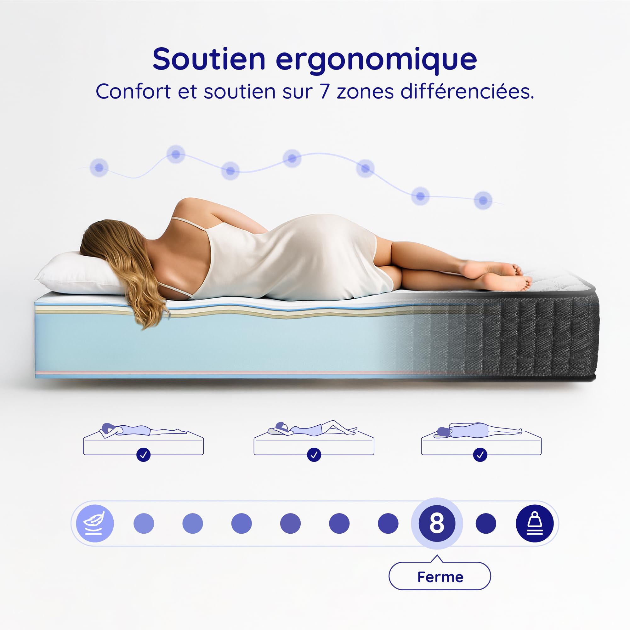 COSMOS - Gamma - Matelas 140x190 - Épais 30 cm | Accueil Mousse mémoire de Forme + Blue Latex - Soutien Ferme - Réversible - Indépendance de Couchage - Durable