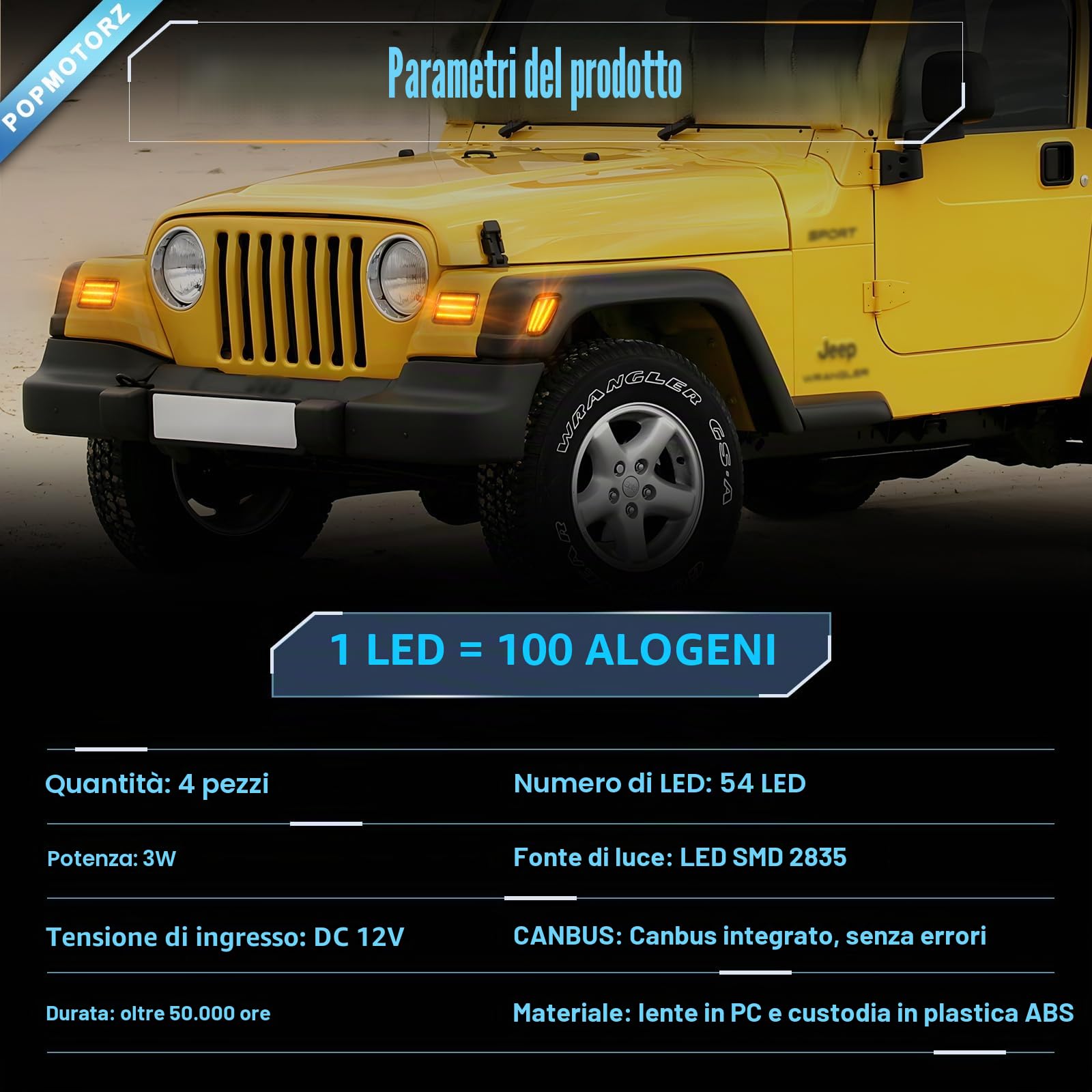 POPMOTORZ LED Luci laterali per J-eep Wrangler TJ 1997-2006, LED Frecce Laterali Indicatori di Direzione con Canbus Senza Errori 2835 SMD, 4 Pezzi