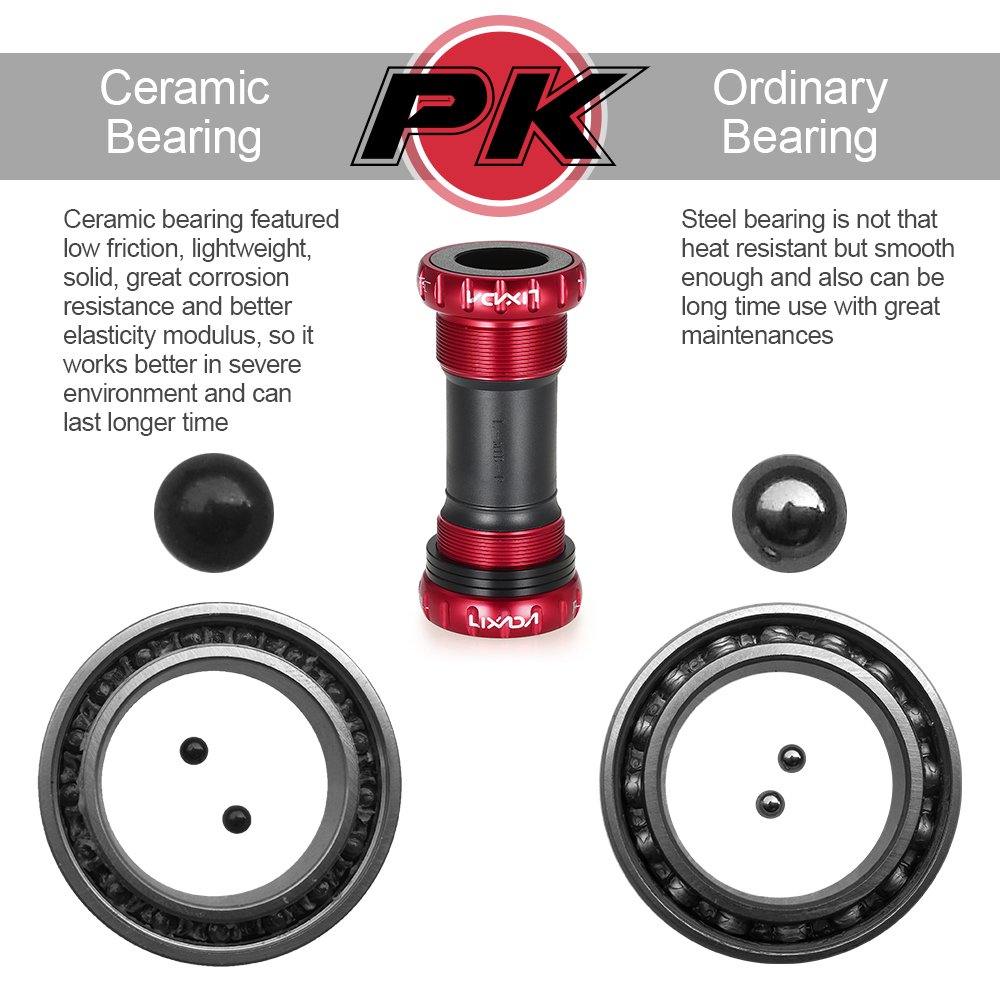 Wheels Mfg BSA Bottom Bracket - ABEC-3 Red, 30Mm