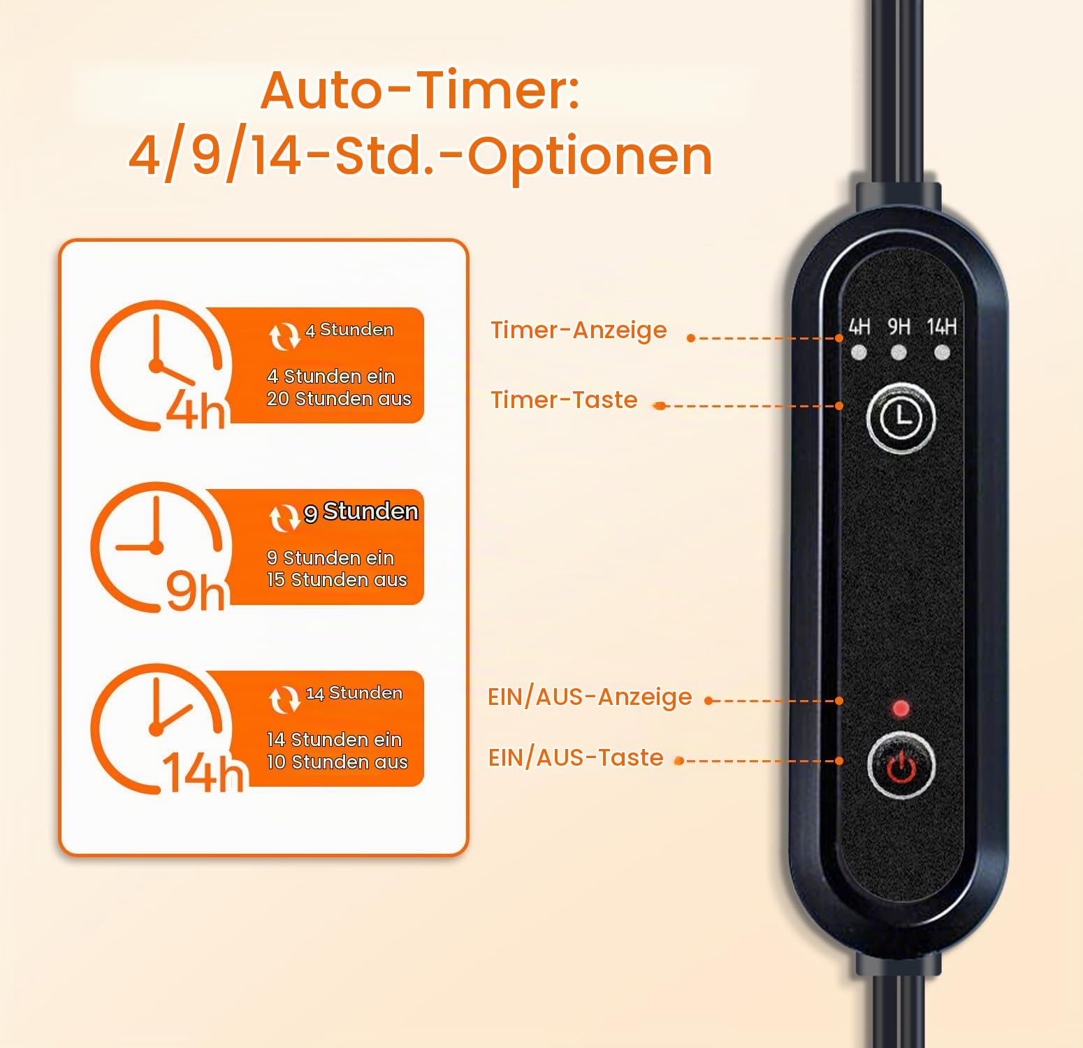 Bstrip 165cm Steh-Pflanzenlampe, 18W LED, Schwanenhals