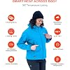 Product Photo 4