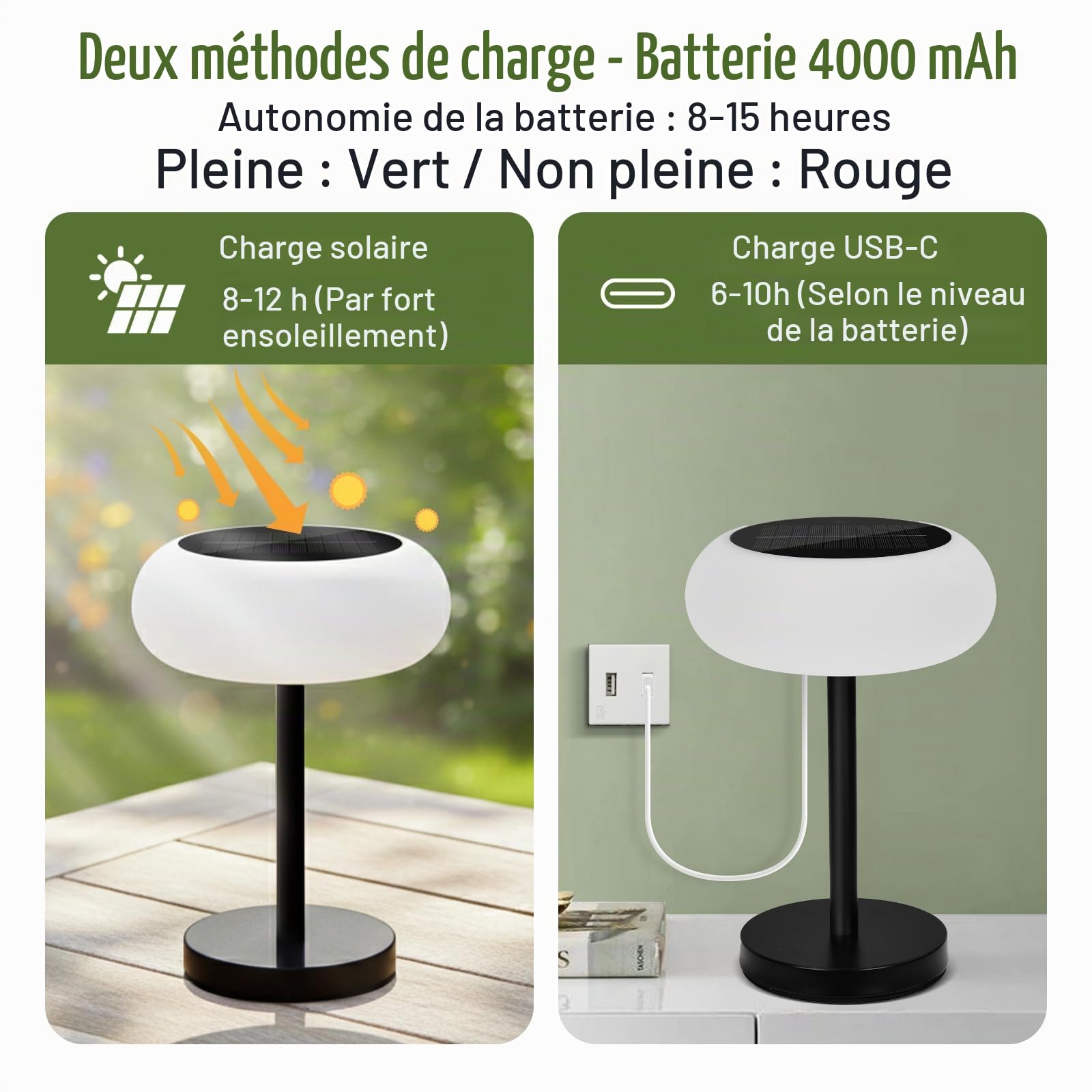 Rosnek Lampe de Table Solaire LED Sans Fil, Batterie 4000mAh, 3 Modes de Couleur & Gradation Continue, Étanche IP65 avec Télécommande, Recharge USB-C & Énergie Solaire pour Intérieur et extérieur