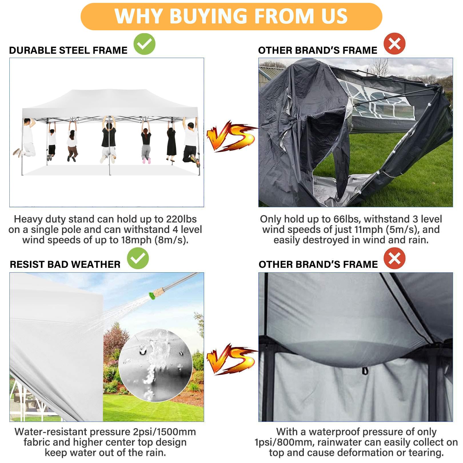COBIZI Gazebo pieghevole 3x6 impermeabile, tenda da giardino all'aperto con pareti laterali, anti raggi UV, tenda per esterni, spiaggia, terrazza (3x6 m, bianco)