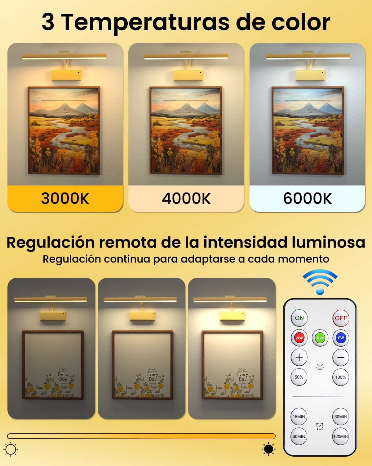 Lamparas Pared Sin Cable Luz Para Cuadros De Pared Sin Cable 3000mAh Recargable con Mando a Distancia y Temporizador, Luz LED Magnética Dimmable para Marco de Galería y Tablero de Dardos (Oro)