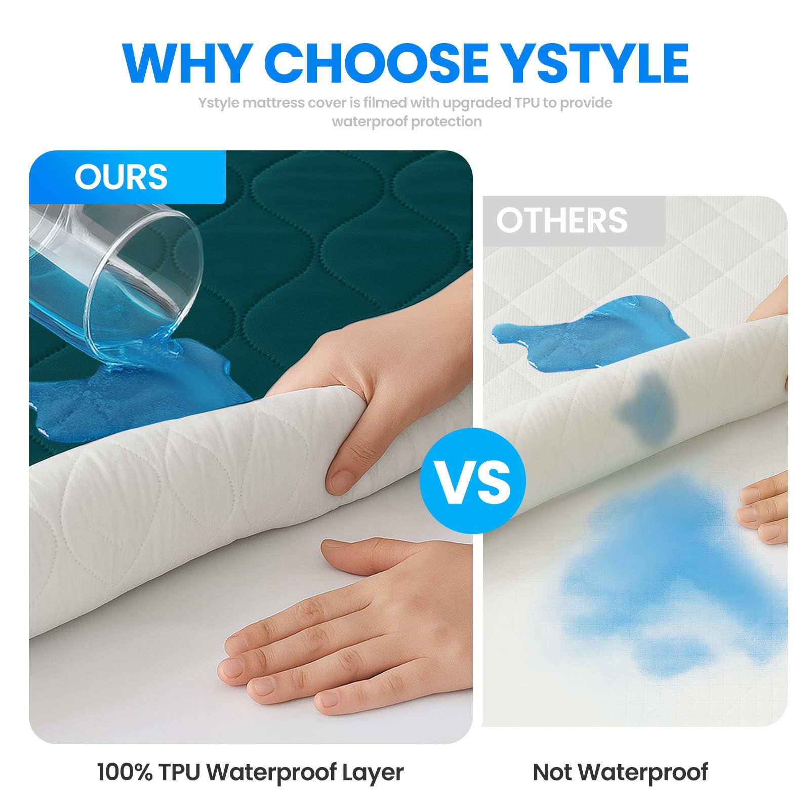 Ystyle Coprimaterasso Singolo Impermeabile 90x190cm Trapuntato - Altezza Fino a 30 cm con Elastico Tutto Intorno - Copri Materasso Traspirante Igienico Antiacaro e Lavabile, Verde Scuro