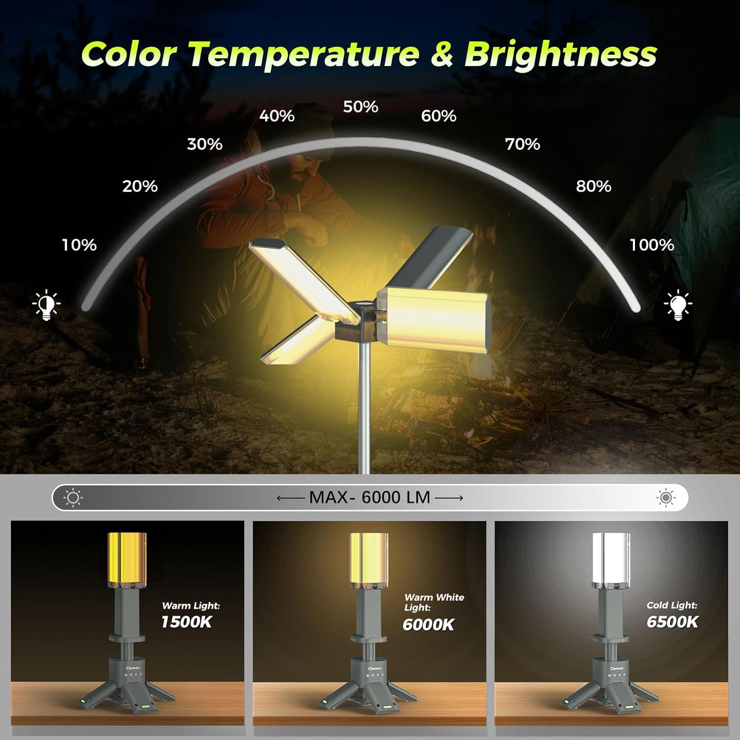 Telescopic Camping Lights with Remote Control,14000 mAh Rechargeable,6000LM Led Lanterns with Memory Function, Dimmable Magnetic Job Work Light,Tent Lamp,Portable Power Supply IPX5 (Space Gray) - Image 3