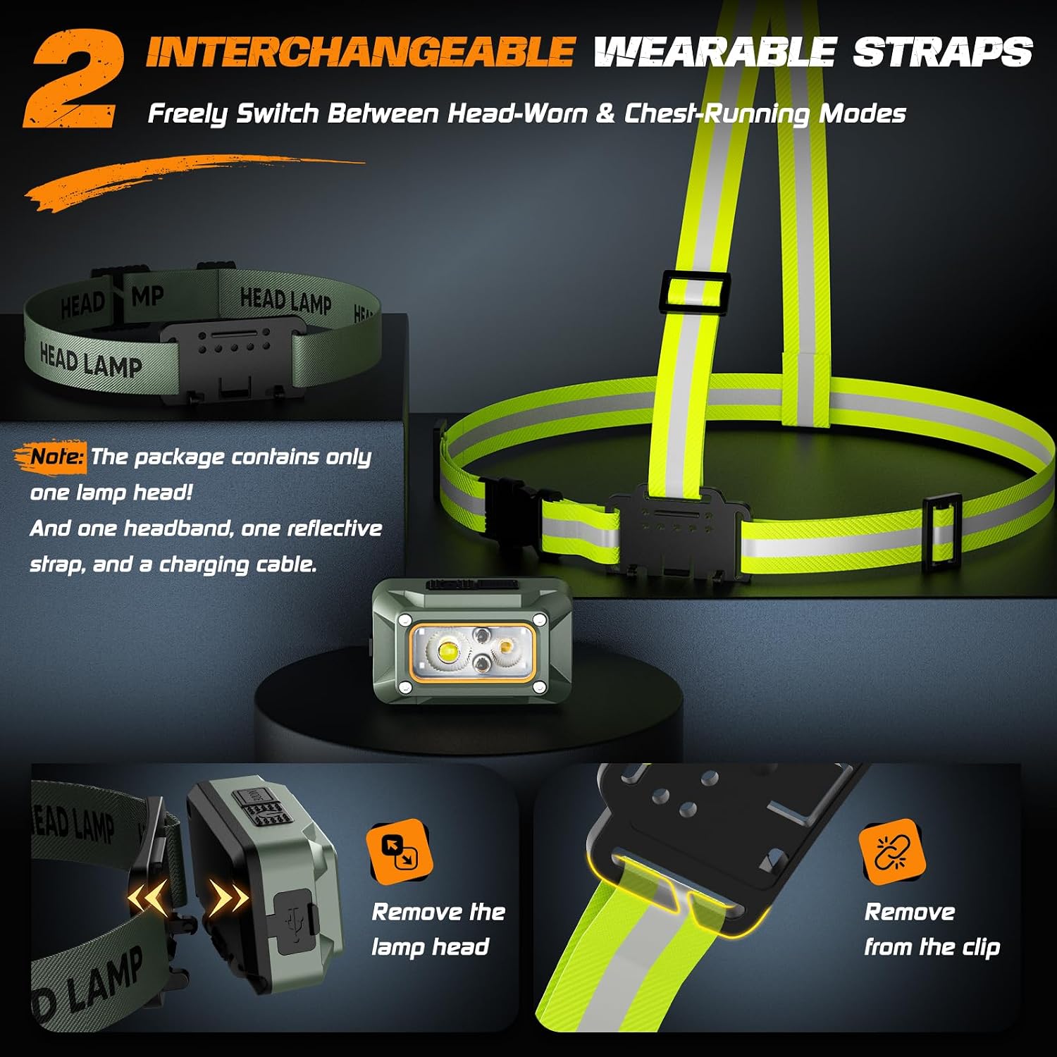 LED Headlamp Rechargeable with White, Red, Yellow Light & Reflective Vest | Motion Sensor, 5 Modes, Waterproof Running Lights, Lightweight Head Lamp For Running Camping Fishing Hiking