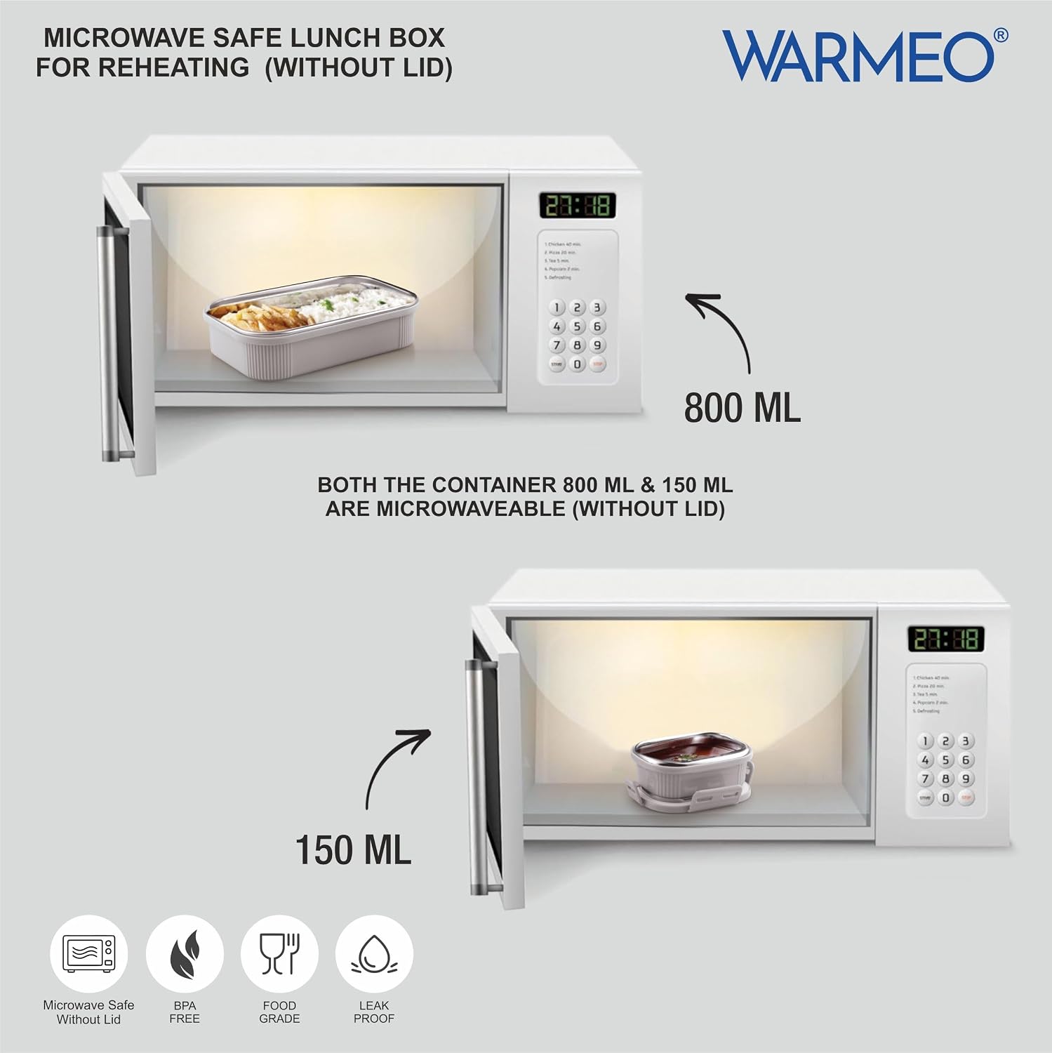 Product Variant View